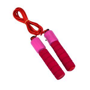 Counting Skipping Rope